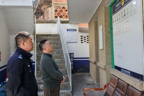 王丽昆副区长赴因民、舍块走访慰问春节在岗民警4